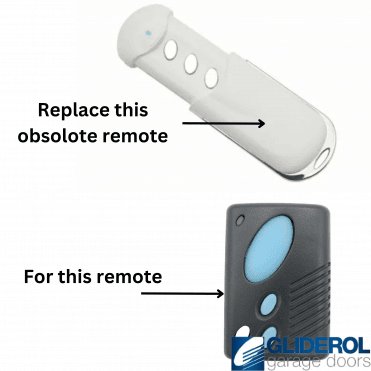 Panel Glide Remote Control Handset